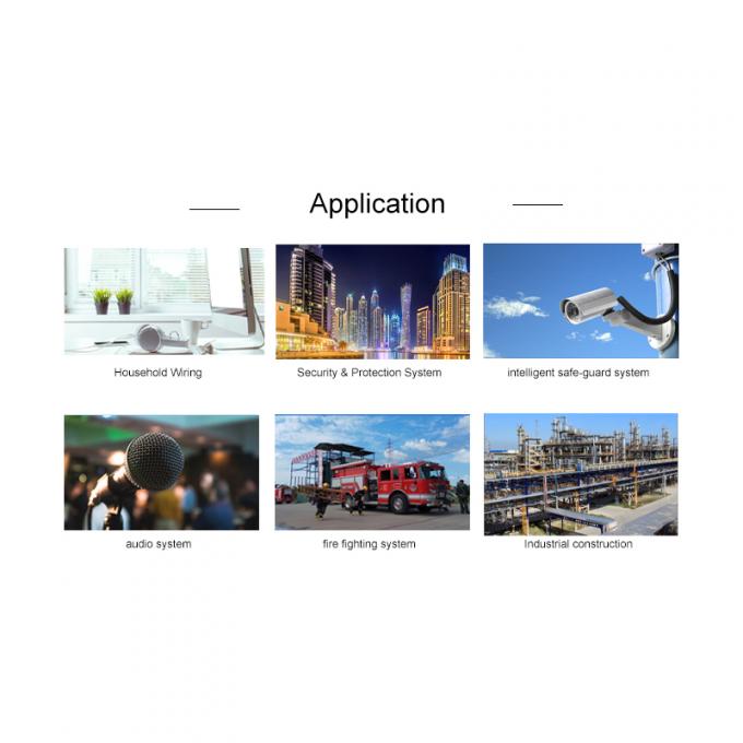 Cabos de controlo industrial isolados de cobre mole e PVC 60227 IEC 52 53rvv Cabos de controlo multi-núcleo 1