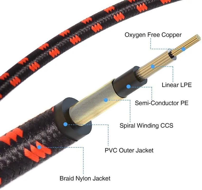 Cabos de guitarra de tweed elétrico 6.35mm com tecnologia silenciosa para áudio profissional