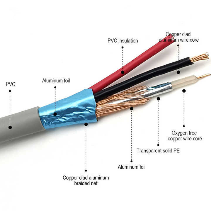 Cabo coaxial de cobre nu 750hm 100 metros cabo Rg174 com camisa de PVC de corrente 300V